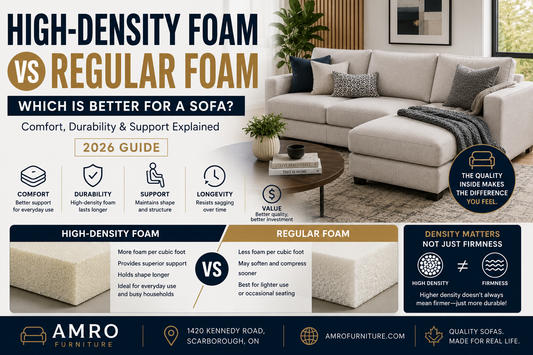 High-Density Foam vs Regular Foam: Which Is Better for a Sofa? (2026 Guide) Amro Furniture