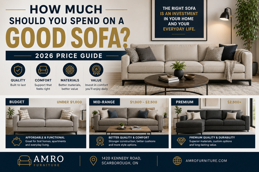 How Much Should You Spend on a Good Sofa? (2026 Price Guide)